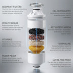 Puur - Luxe Inline Shower Filter 30% OFF